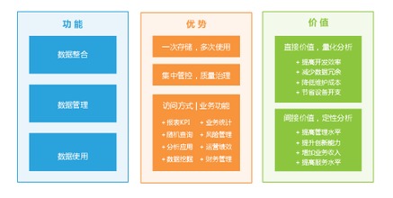 人大金倉(cāng)信息技術(shù) 專業(yè)解決方案與咨詢服務(wù)助力企業(yè)數(shù)字化升級(jí)